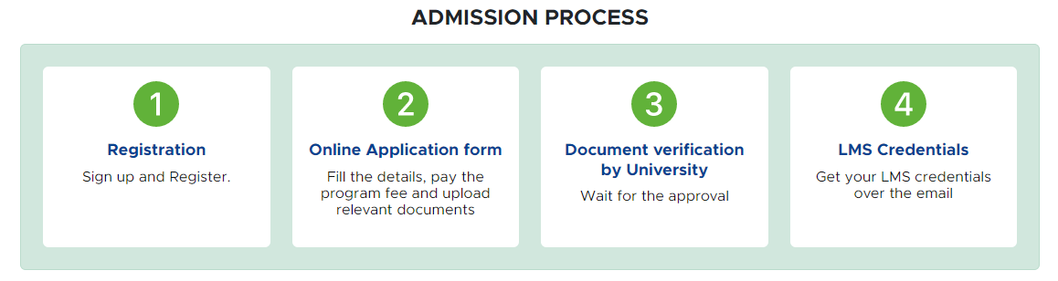 Uttaranchal University Online MBA Admission Process