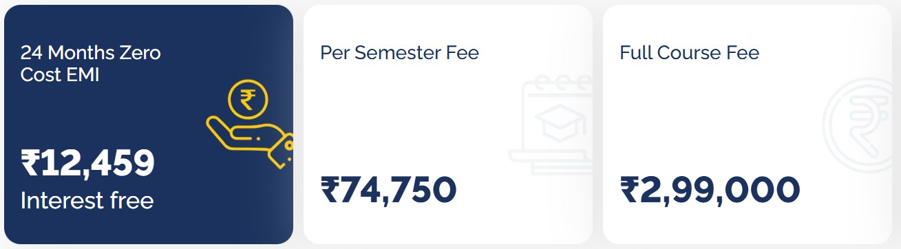 Amity Online MBA Dual Specialization Fee Structure Verified from Official Website